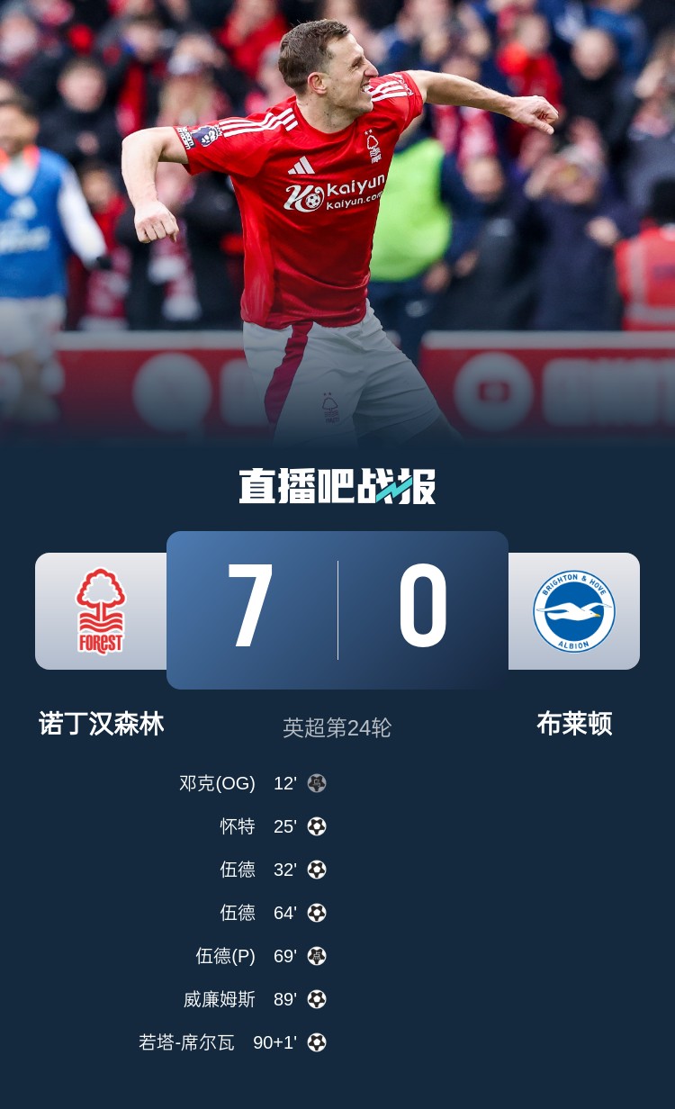 靈魂互換？森林7-0布萊頓后3輪比賽1平2負(fù)，海鷗4連勝猛猛上分
