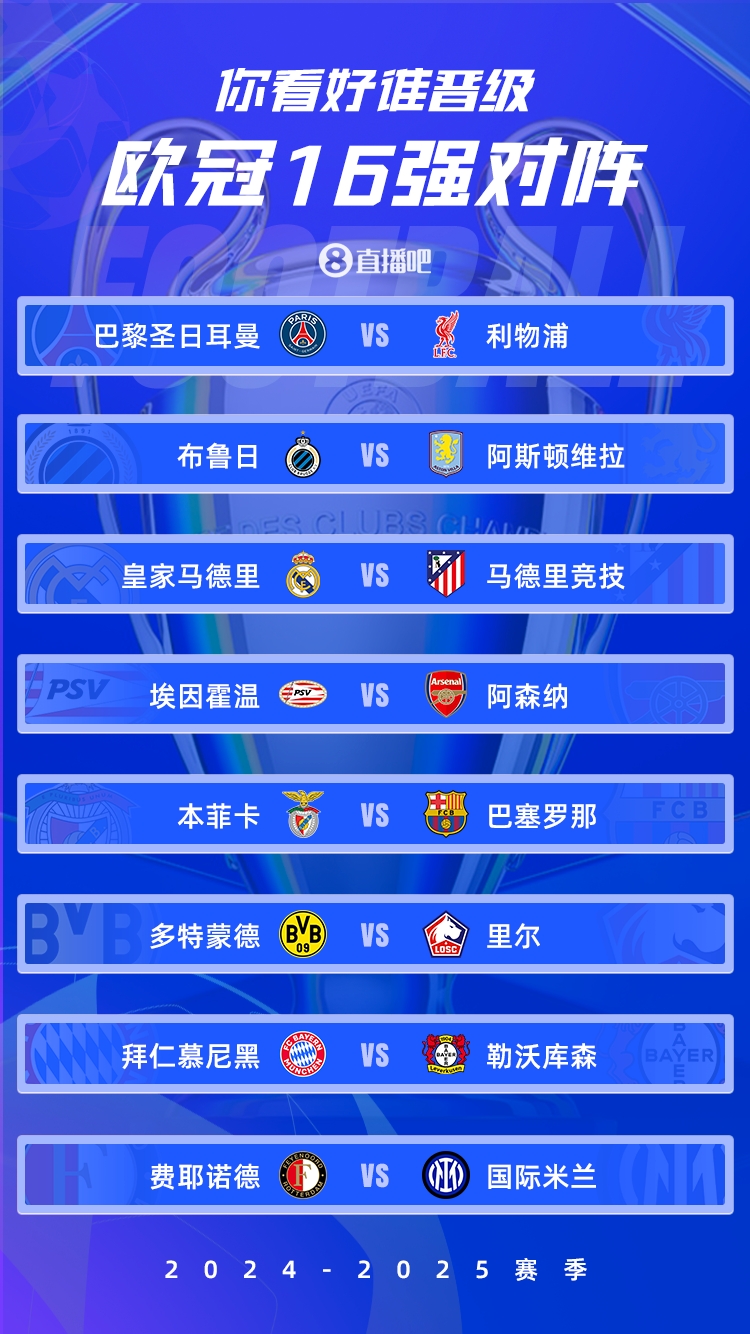 歐冠1/8決賽：皇馬vs馬競德比戰(zhàn)、巴黎碰利物浦、拜仁藥廠內(nèi)戰(zhàn)