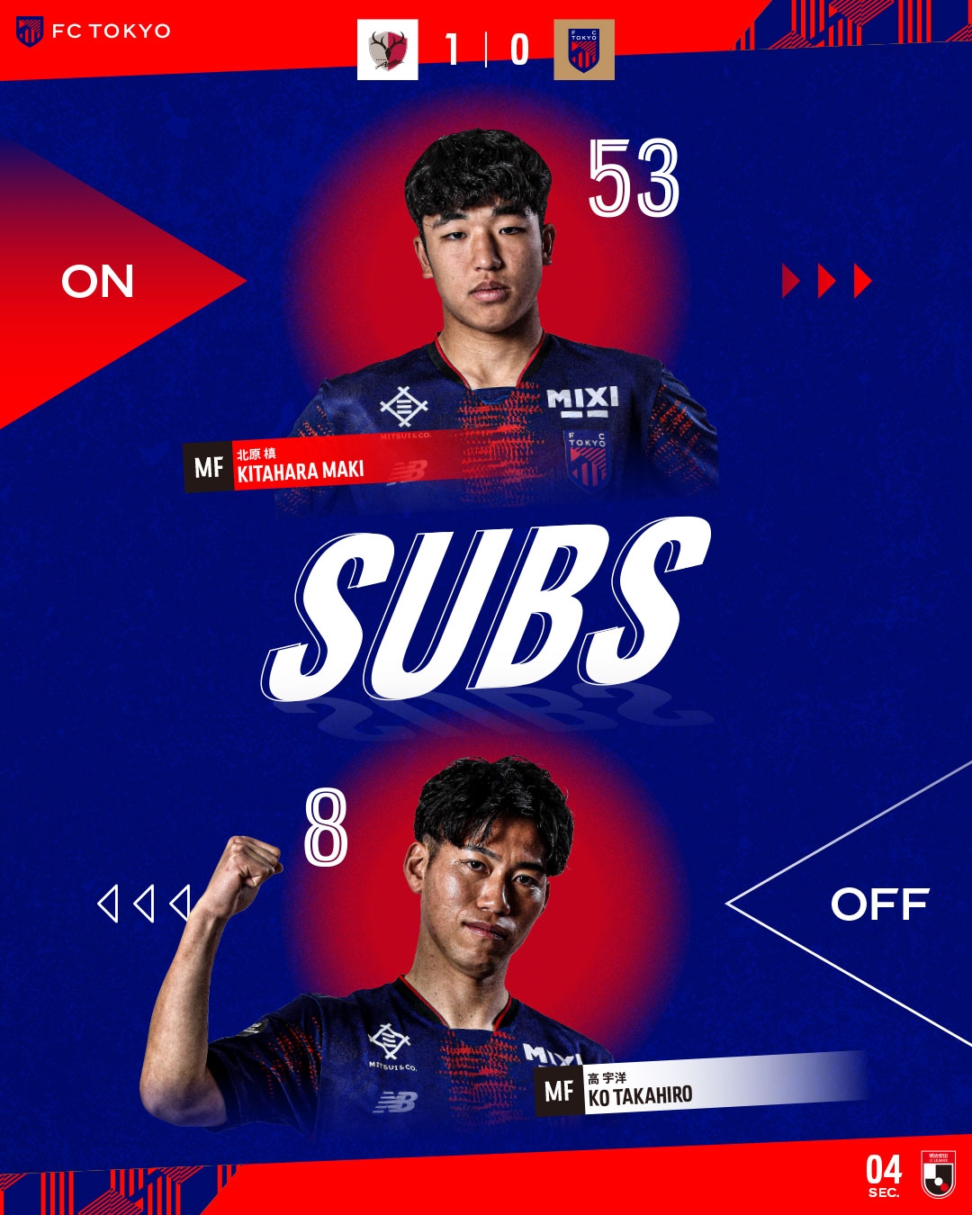 東京FC小將北川槙以15歲7個(gè)月的年齡，創(chuàng)J1聯(lián)賽最年輕出場(chǎng)紀(jì)錄