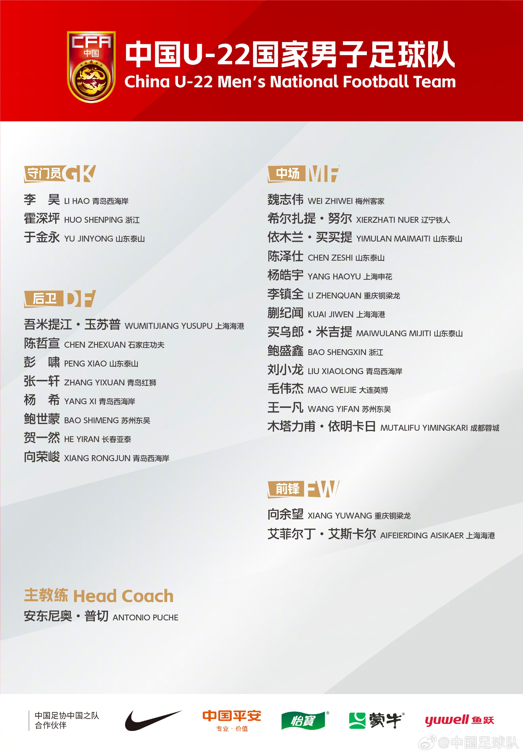 媒體人談U22國足名單：亞青賽光環(huán)褪去，聯(lián)賽踢得好才能脫穎而出