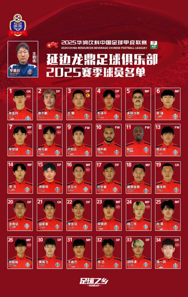 2025賽季大名單|延邊龍鼎足球俱樂部新賽季大名單 正式發(fā)布！
