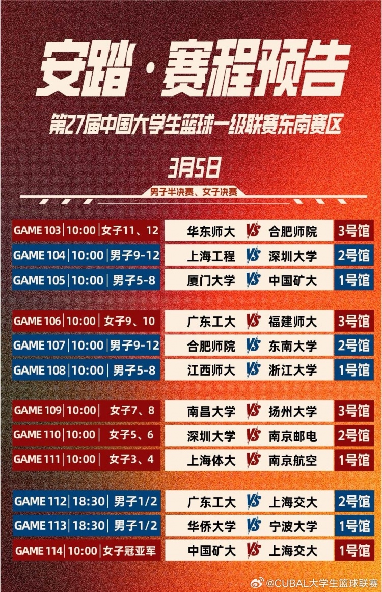 上交女籃延續(xù)東南王？CUBAL東南賽區(qū)明日迎來男籃半決賽&女籃決賽