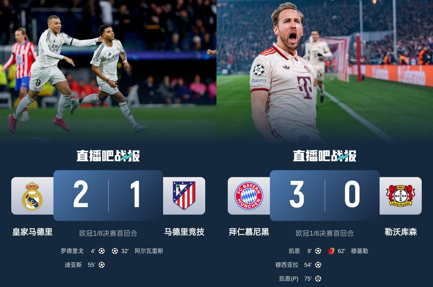 馬競藥廠罵罵咧咧！歐冠附加賽晉級的8隊(duì)僅2隊(duì)贏球：皇馬&拜仁！