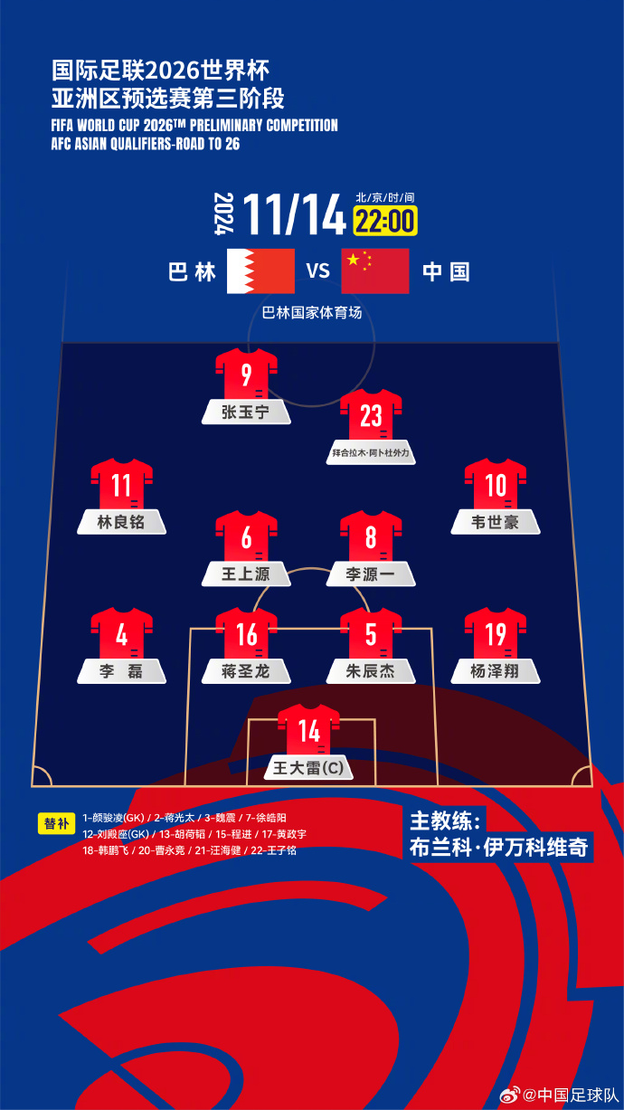 國(guó)足“新10號(hào)”呼之欲出！塞鳥入籍，伊萬(wàn)菱形中場(chǎng)前腰第一人選