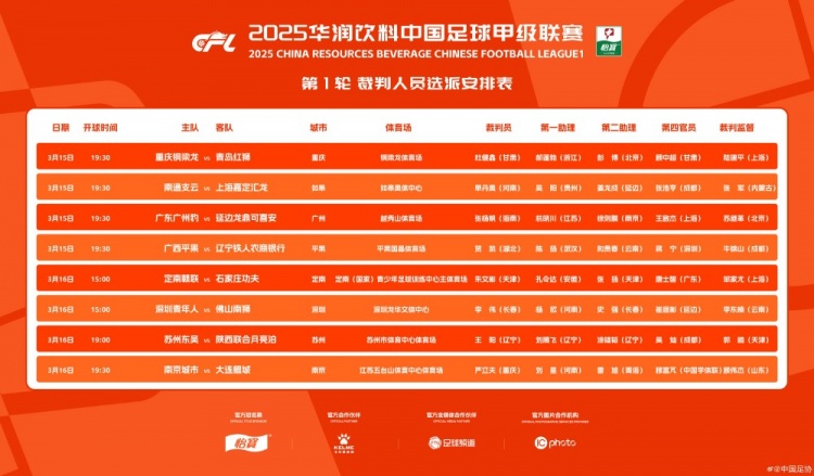 中甲首輪裁判名單：張楊帆執(zhí)法廣州豹vs延邊，王陽執(zhí)法蘇州vs陜西