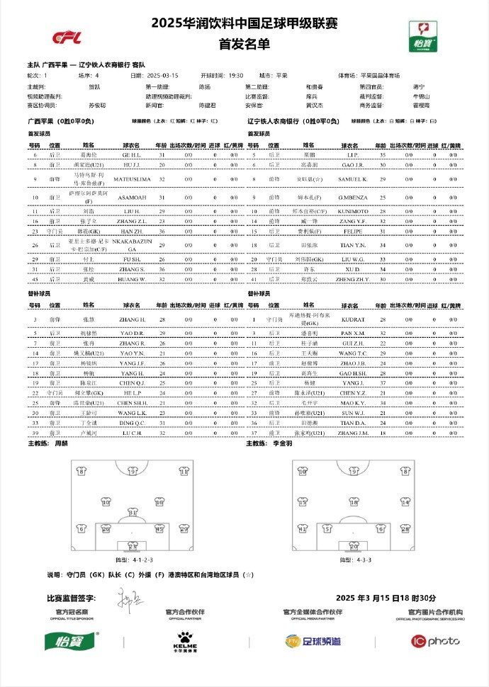中甲-廣西平果vs遼寧鐵人首發(fā)：三外援對決三外援，安以恩出戰(zhàn)