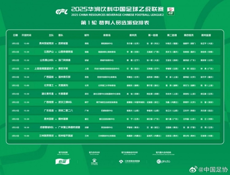 中乙首輪裁判名單：蘇子豪執(zhí)法貴州vs昆明，任通執(zhí)法海港B隊比賽
