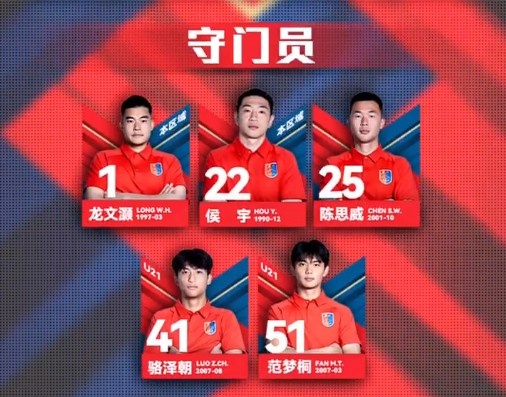 漏網(wǎng)之魚？網(wǎng)傳判決書內(nèi)被提名，侯宇今年仍在廣州蒲公英球員名單