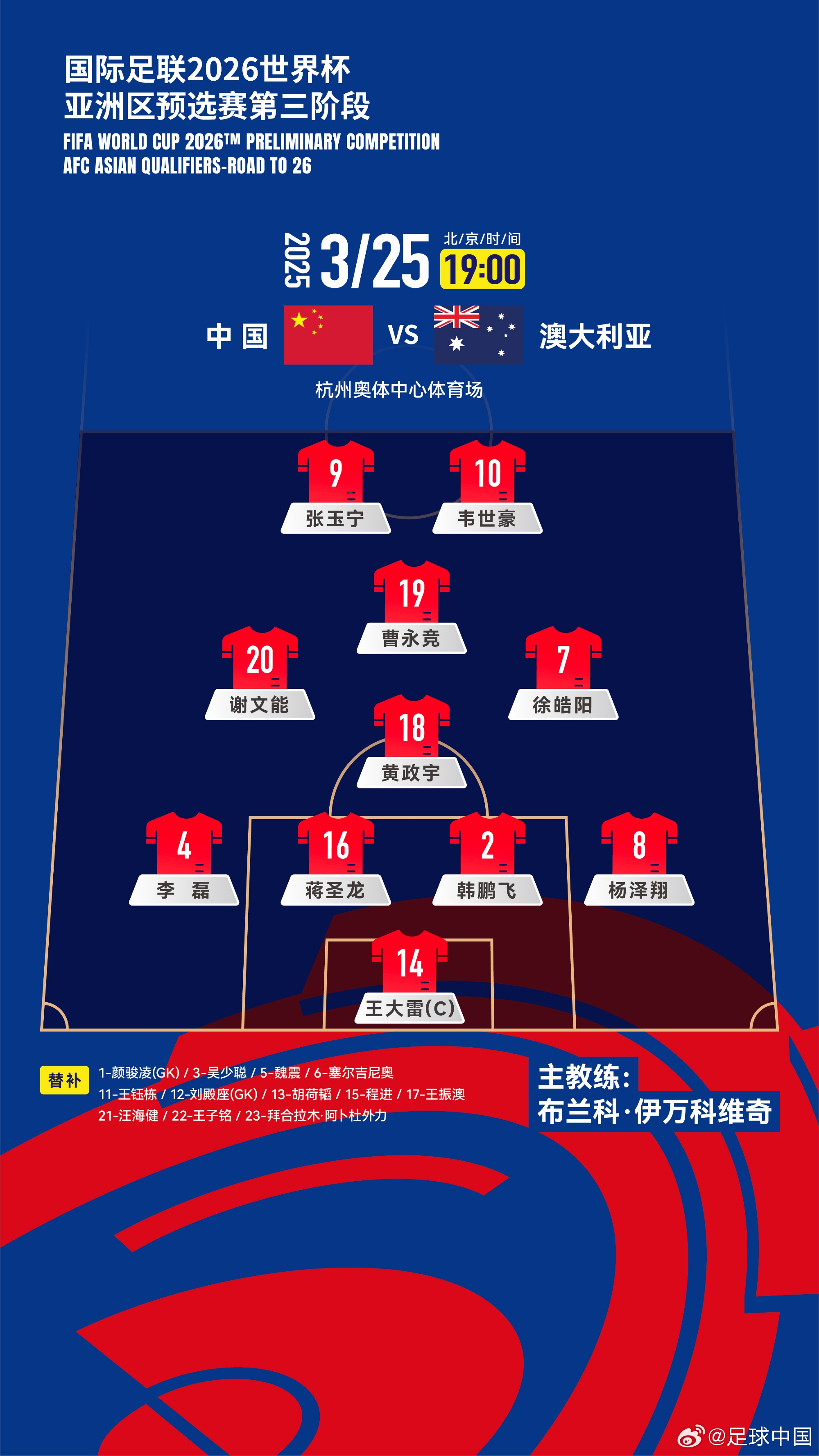 認定單后腰！伊萬執(zhí)教國足12場全部是442，今天第7次菱形中場