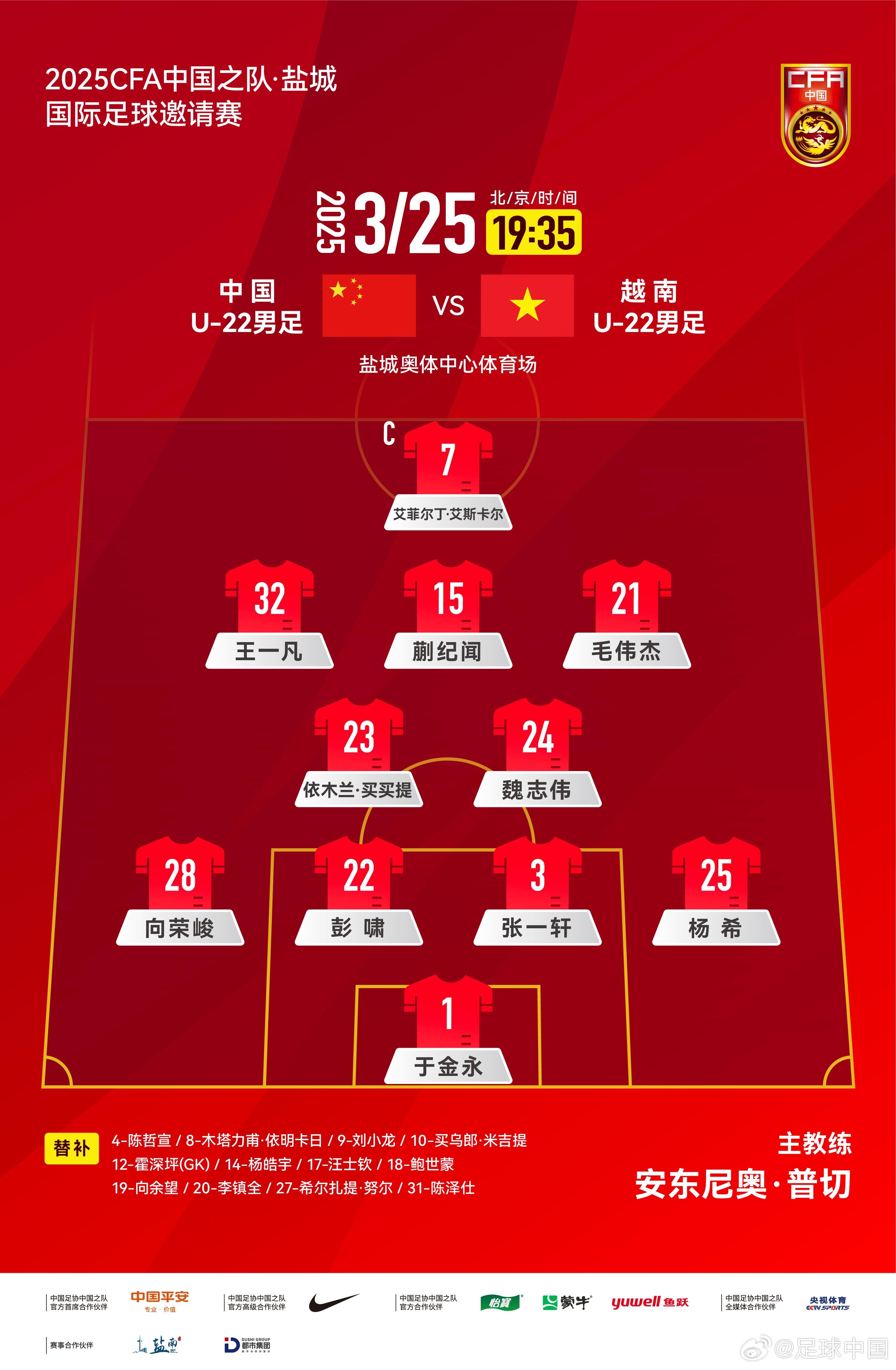 鹽城國際足球邀請賽中國U-22男足vs越南U-22男足，中國隊(duì)首發(fā)陣容