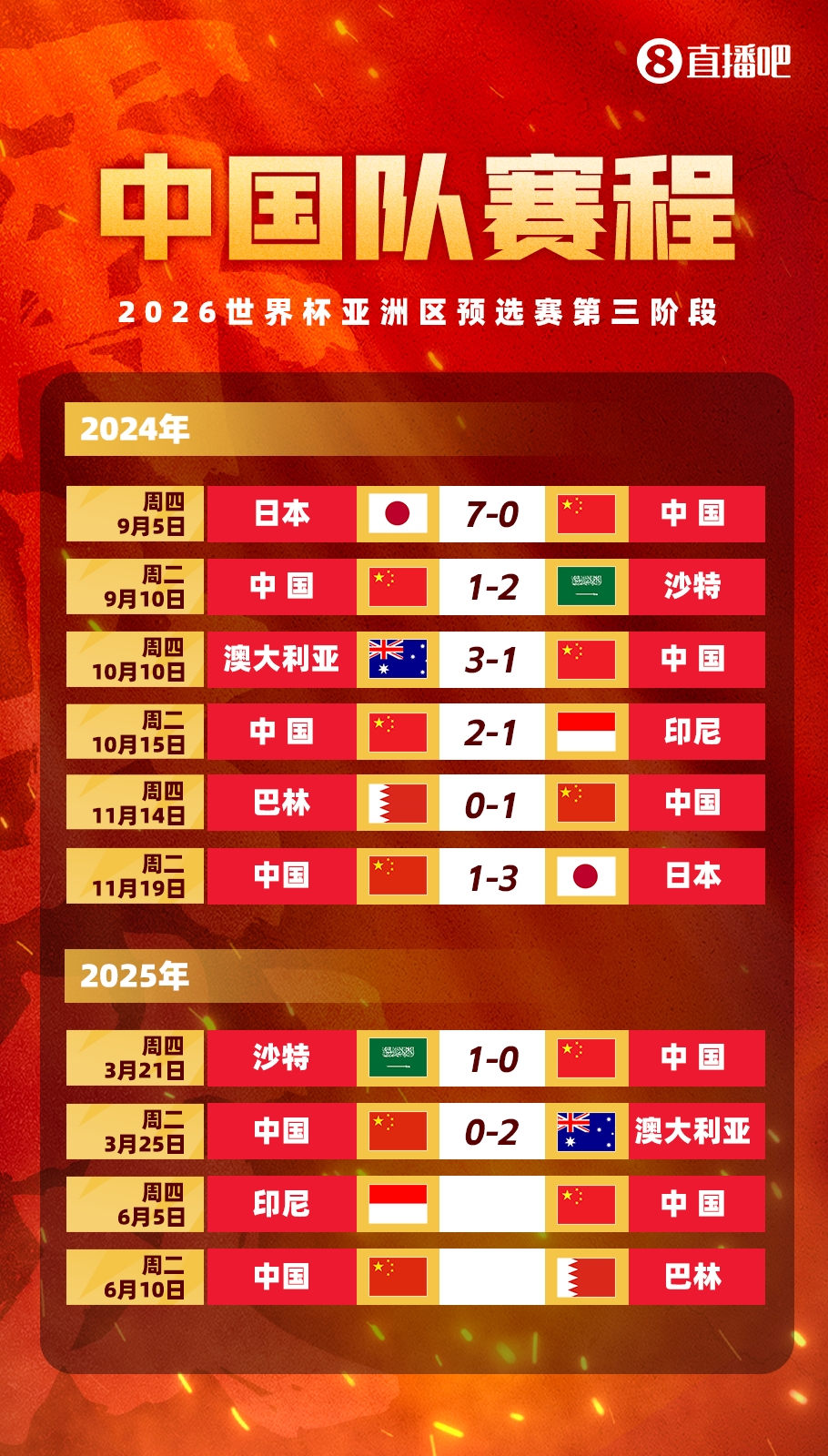 豐臻：客場必須贏印尼，難度真不小，別長期集訓(xùn)了，聯(lián)賽正常打吧