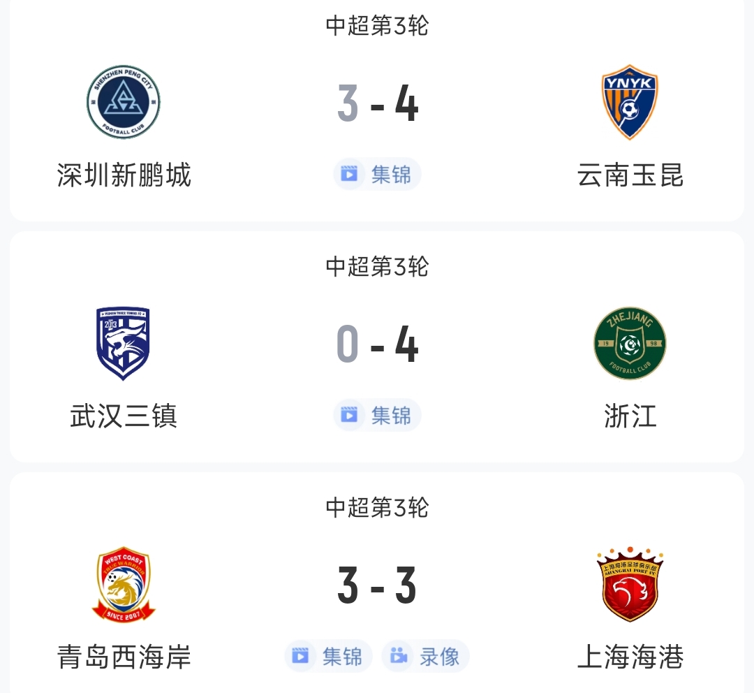 過癮！今晚中超3場狂轟17球，紅牌、送禮、絕平…要素拉滿了！
