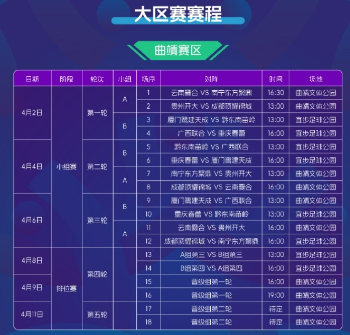 2025賽季中冠賽程公布：共分為9個(gè)賽區(qū)，揭幕戰(zhàn)4月2日打響