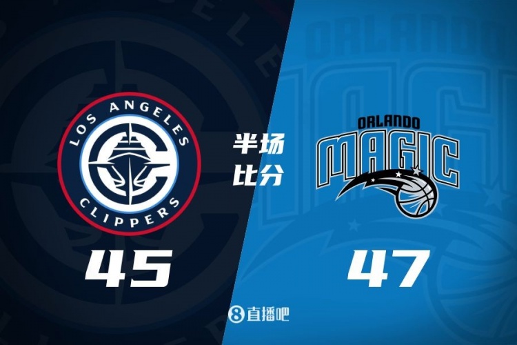 防守大戰(zhàn)！魔術16-5結束上半場47-45快船 班凱羅16分祖巴茨13+10