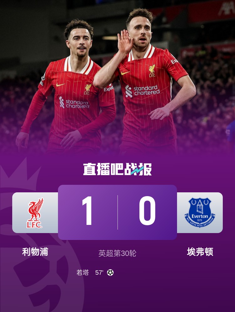 詹俊：杯賽失利+埃弗頓帶來麻煩，紅軍昨晚是一場險勝千萬別自滿