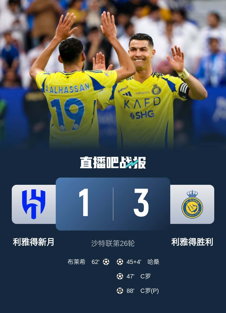 新月后衛(wèi)坦承德比表現(xiàn)：勝利發(fā)揮更勝一籌，我們必須彌補+糾錯