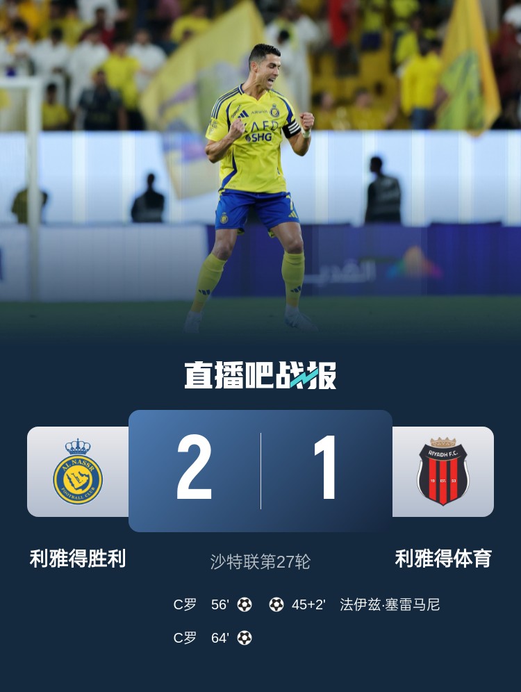 利雅得勝利達(dá)成沙特職業(yè)聯(lián)賽900球里程碑，僅少于新月