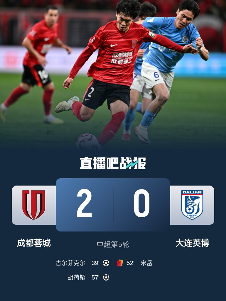 蜀道難！足球報：大連球隊近6年未在四川取勝 英博被蓉城全面壓制